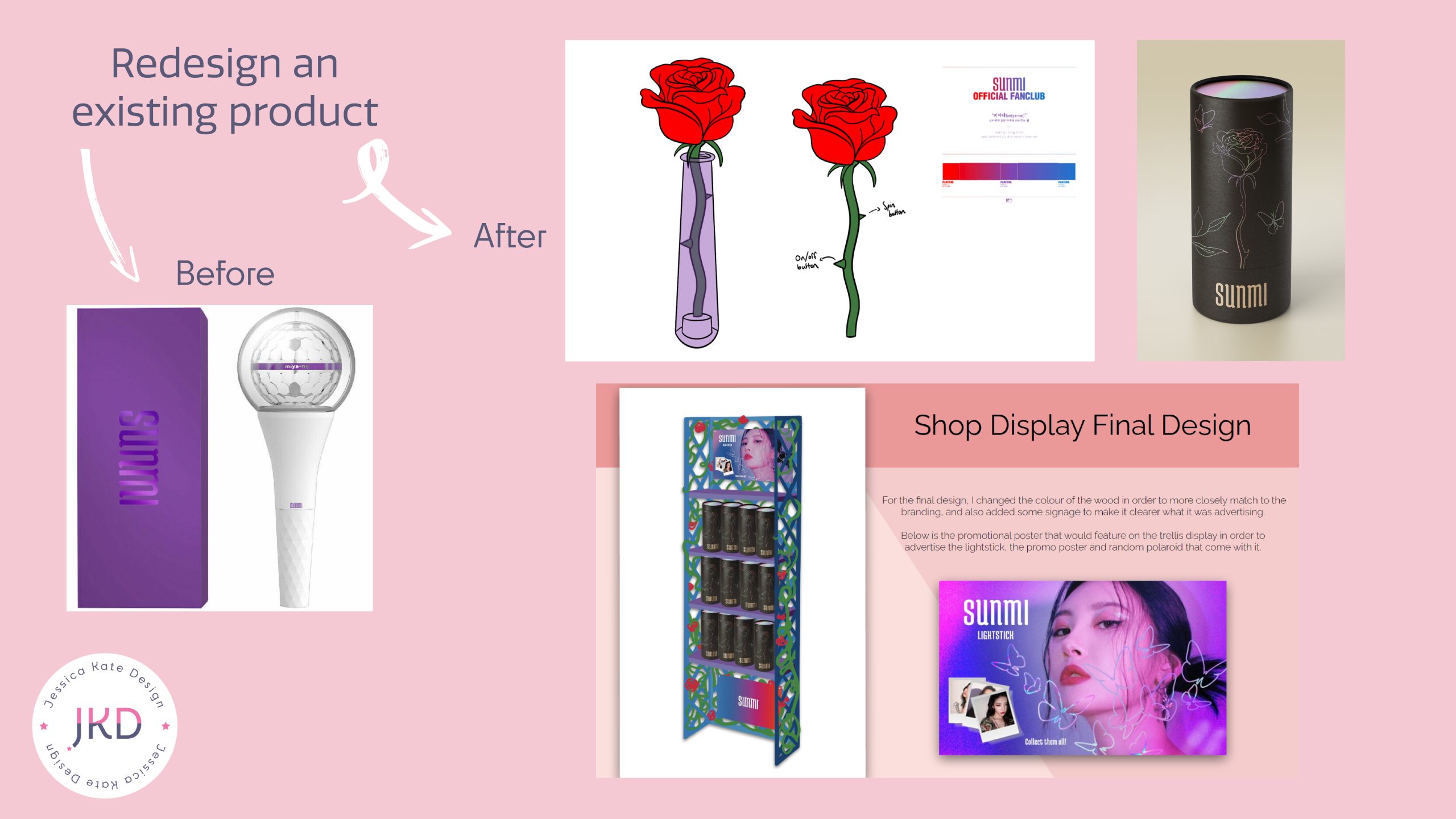 Coursework Overview-02